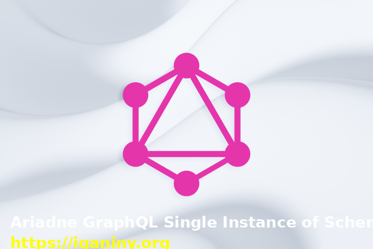 Ariadne GraphQL Single Instance of Schema