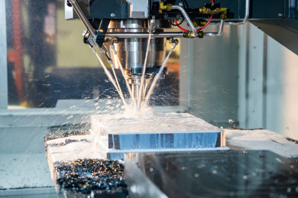 Benefits of Choosing CNC Milling Companies Near Me for Precision Projects